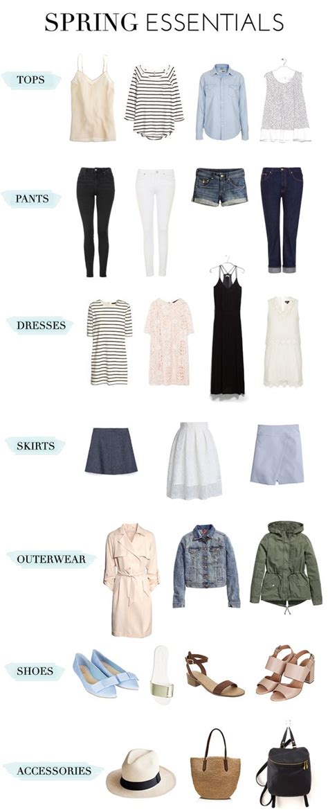wardrobe  wardrobe essentials list