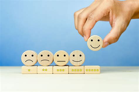 customer satisfaction surveys  complete guide