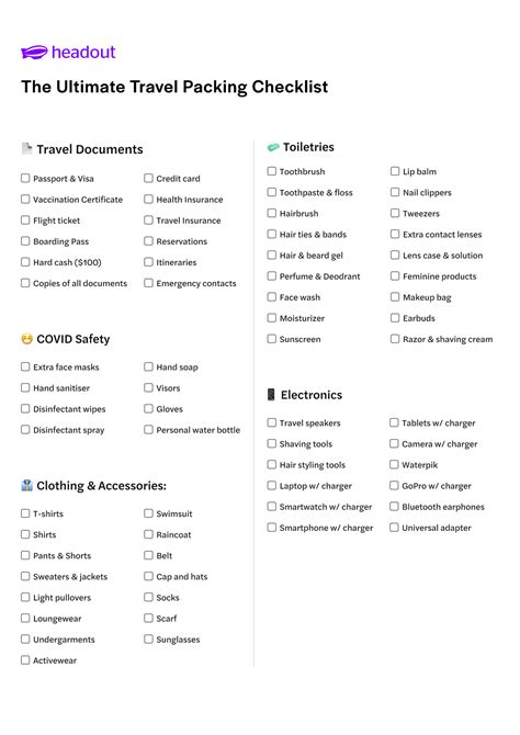month travel packing list peacecommissionkdsggovng