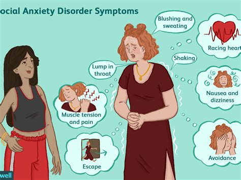 social anxiety disorder symptoms  treatments www