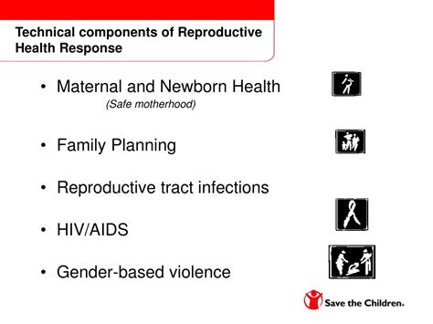 Ppt Reproductive Health In Crisis Situations Powerpoint Presentation
