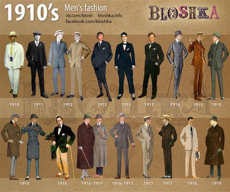 1910 s of fashion on behance 1910 fashion fashion