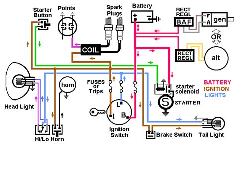 creately pit bike light wiring diagram