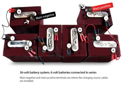 jens tool car battery replacement positive  negative