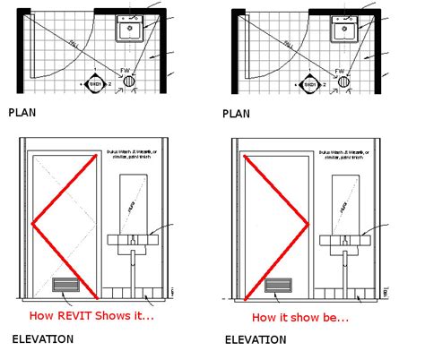revitcitycom revit  door elevations swing lines  shown