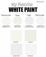 Paint Colors Moore Benjamin Color Walls Chantilly Lace Dove Decorators Decorator Simply Trim Bm Gray Kitchen Painting Cabinets Mommy Diary sketch template