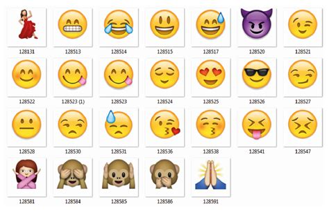 44 Meaning Of Different Emojis On Whatsapp Whatsapp