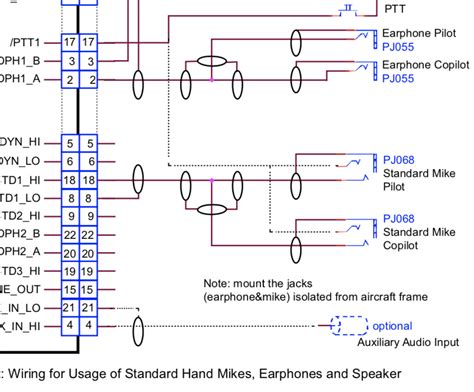 schematics ring  wire  diagram electrical engineering stack exchange