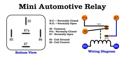 automotive relay wiring diagram      wiring