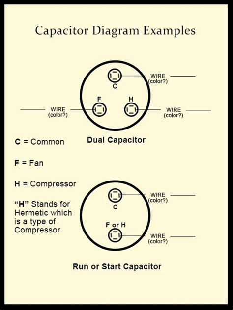 capacitor wiring diagram hvac