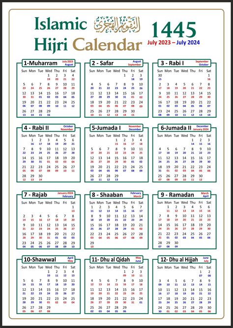islamic hijri wall calendar  ah  colour coded gregorian  digital  version