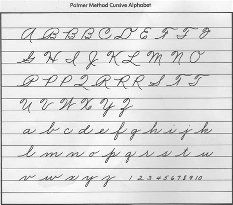 pin  erik ranker  quotes cursive handwriting cursive alphabet