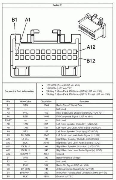 chevy silverado wiring harness diagram car wiring diagram