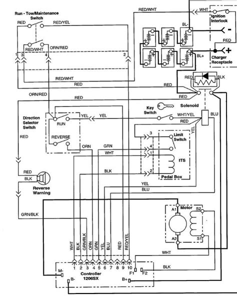 ezgo dcs wiring diagram wiring diagram pictures