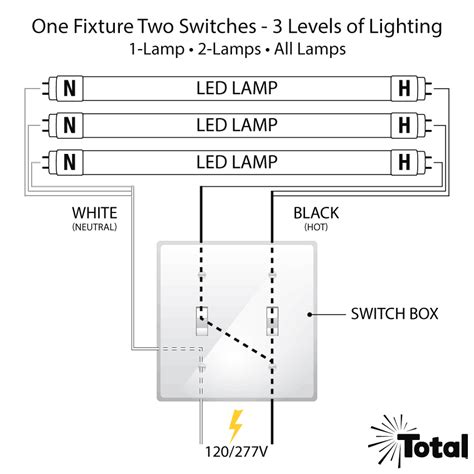wiring diagram  light  ballast light
