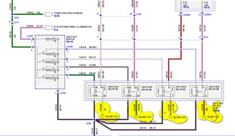 diagram  super duty upfitter switches wiring diagrams mydiagramonline