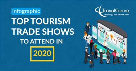 top travel  tourism trade shows conferences  attend
