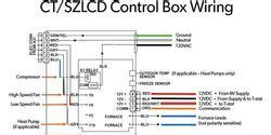 wiring diagram  dometic single zone thermostat  control box etrailercom