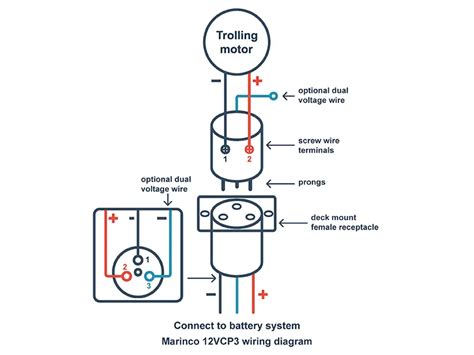 top trolling motor plug reviews  wiring diagrams dc trolling motor
