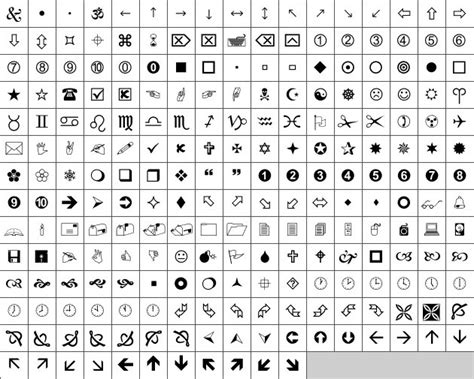 symbol font chart images wingdings font symbols symbol font