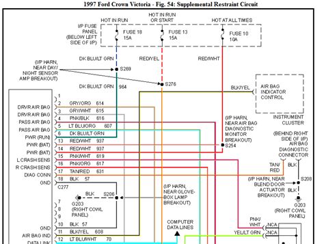 diagram ford crown victoria police interceptor radio wiring diagram mydiagramonline