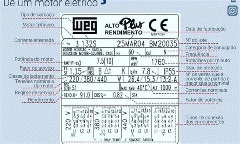 Coisarada Plaqueta De Identificação De Motor Elétrico