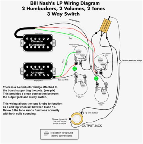 epiphone les paul standard wiring diagram