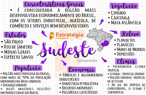 geografia brasileira sudeste mapas mentais de geografia   enem  vestibulares projeto