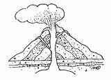 Volcano Coloring Pages Getdrawings sketch template