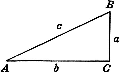 How Do You Find The Values Of All Six Trigonometric Functions Of A