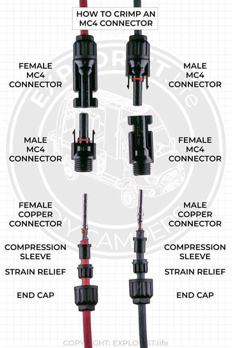 mc connector size chart