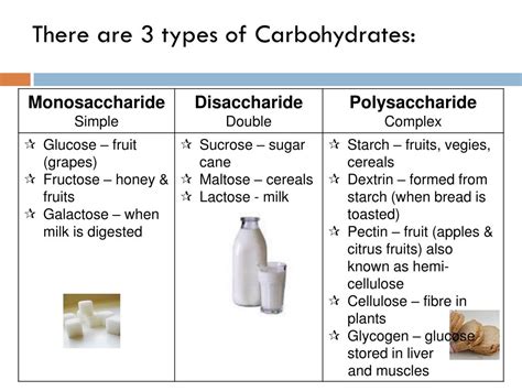 ppt what are carbs powerpoint presentation free download id 2228391
