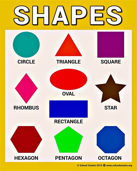 related image shape chart learning poster preschool learning