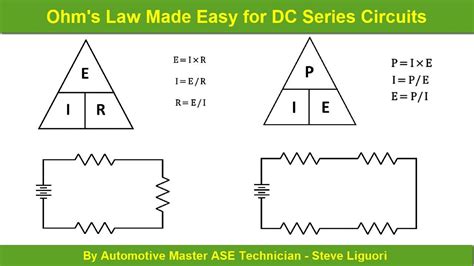 ohms law math  easy  series circuits