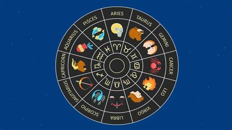 quali sono  segni zodiacali piu indipendenti  primi cinque