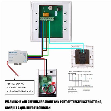 door access control system wiring diagram
