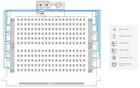 seating plans seating chart template cinema video  audio equipment layout cinema hall