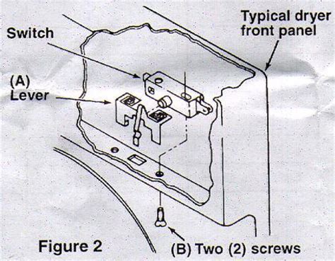 maytag dryer door switch wiring diagram dryer belt installation guide  wiring diagram