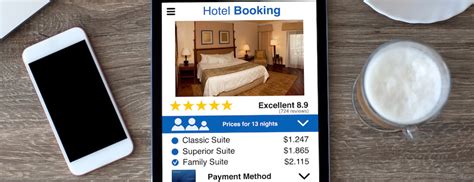 hoteliers     mobile bookings siteminder