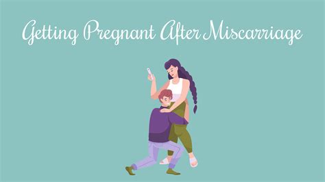 Getting Pregnant After A Miscarriage Aim Women’s Wellness Center