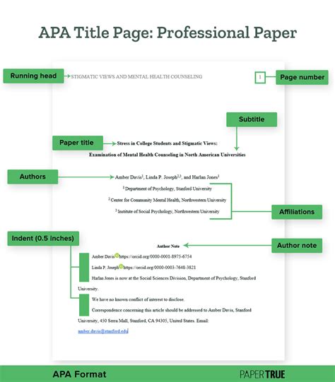 header cover page body paper format guidelines