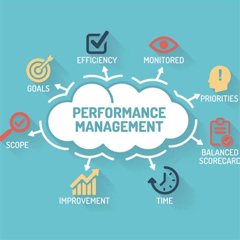 performance management tools north carolina association  certified public accountants