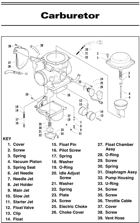 arctic cat  parts diagram reviewmotorsco