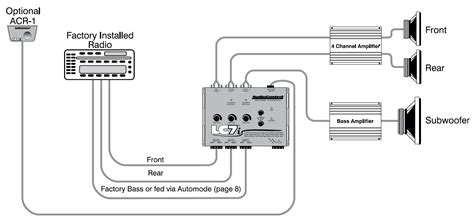 kicker amp wiring diagram wiring diagram