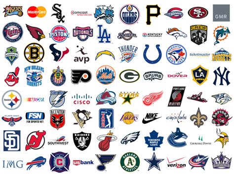 The Coolest Team Logos In Sports The Ballers Blog