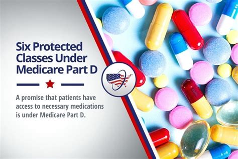 Six Protected Classes Under Medicare Part D Medicarefaq