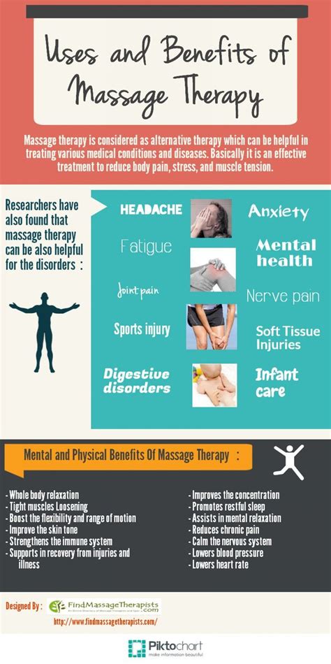 9 best benefits of massage therapy images on pinterest