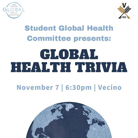 global health trivia unc gillings school  global public health