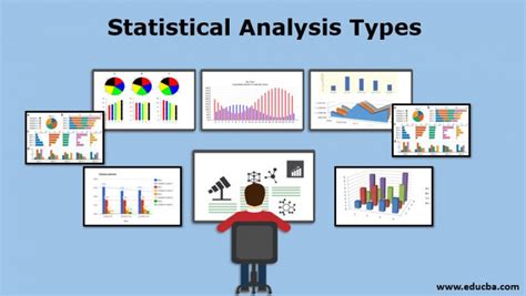 statistical analysis types   types  statistical analysis