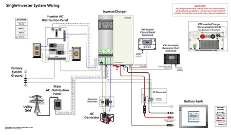 single inverter system wiring